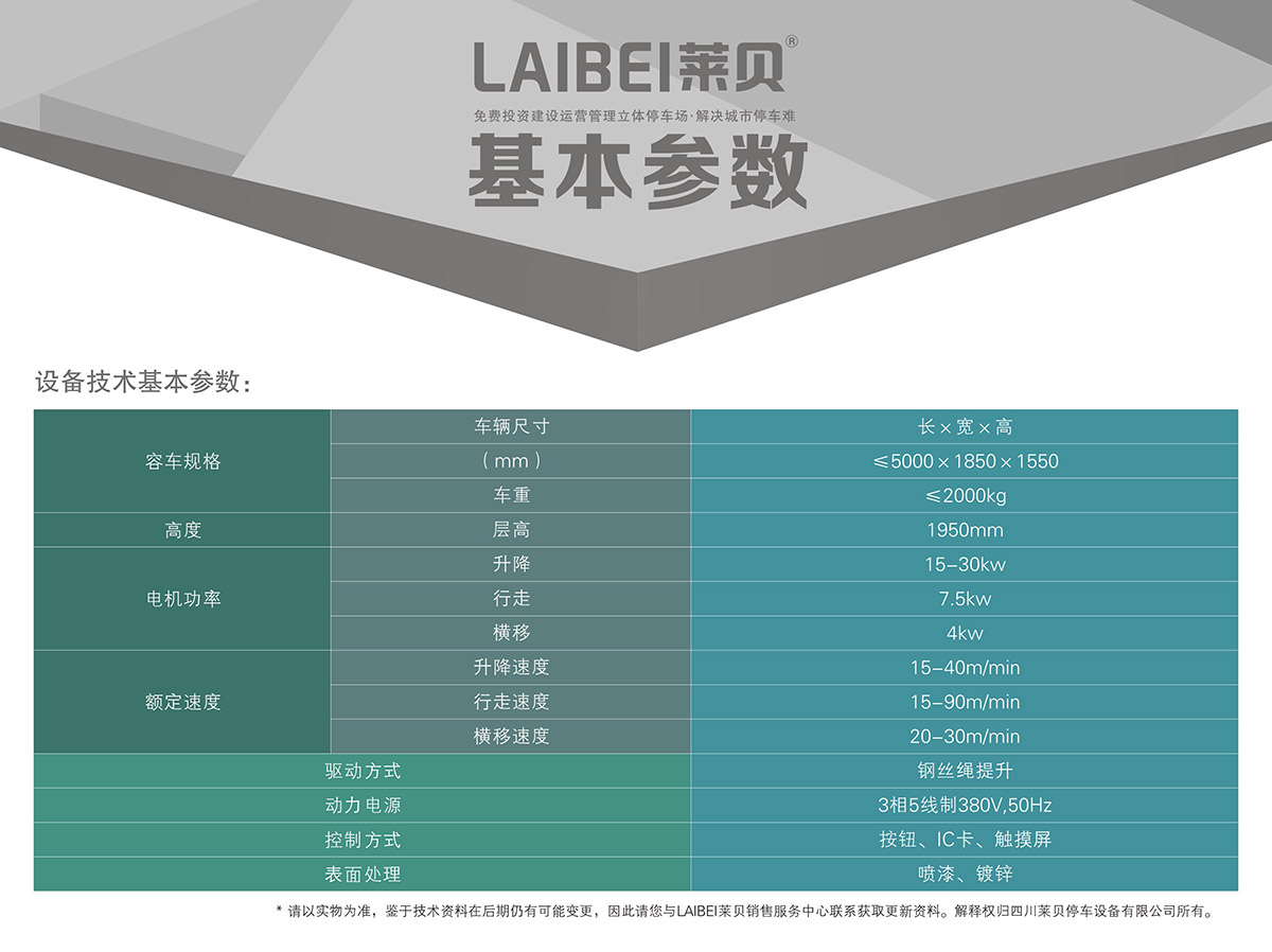 机械智能车库PXD巷道堆垛立体停车基本参数.jpg