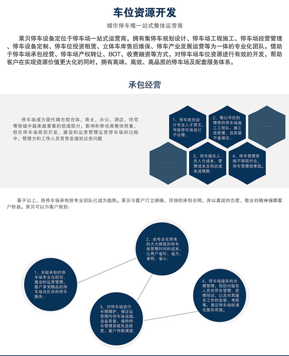 机械智能车库车位资源开发承包经营.jpg