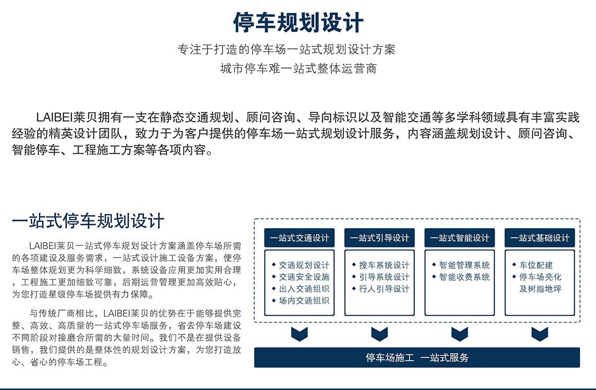 机械智能车库停车规划设计打造停车场一站式整体运营.jpg