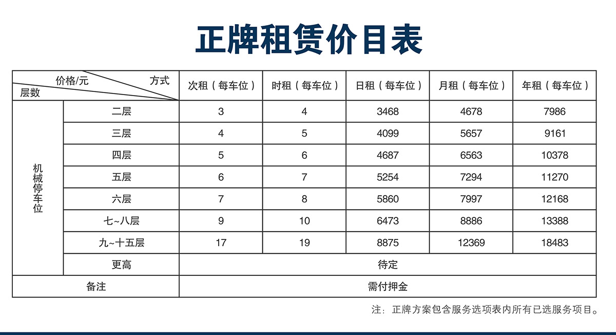 机械智能车库立体车库租赁正牌租赁价目表.jpg