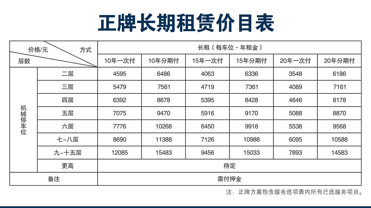 机械智能车库立体车库租赁正牌长期租赁价目表.jpg