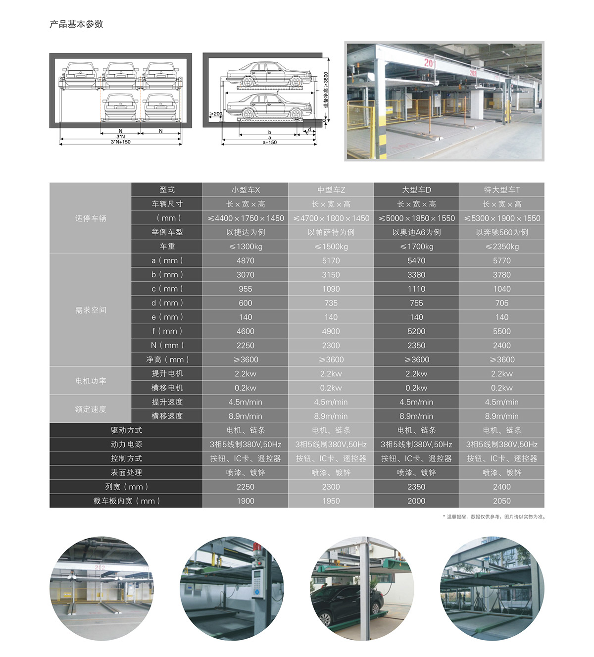 机械智能车库两层升降横移租赁技术参数.jpg